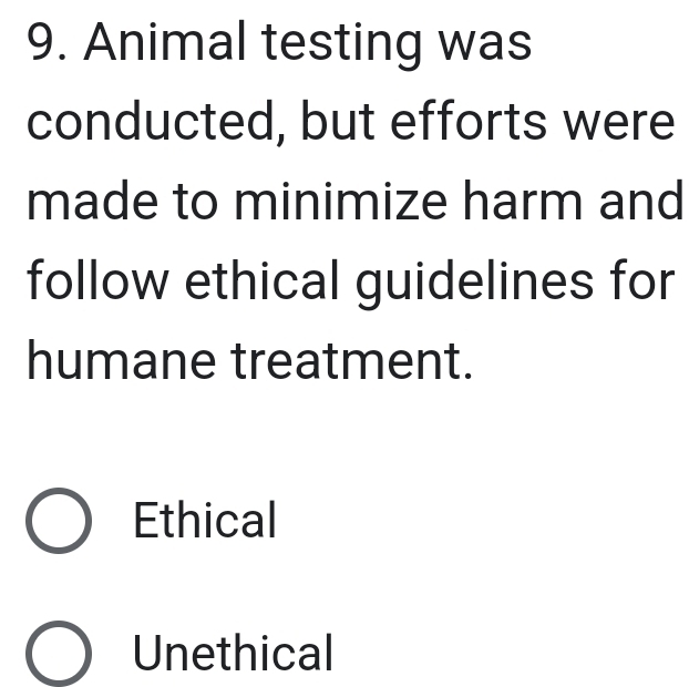 Animal testing was
conducted, but efforts were
made to minimize harm and
follow ethical guidelines for
humane treatment.
Ethical
Unethical