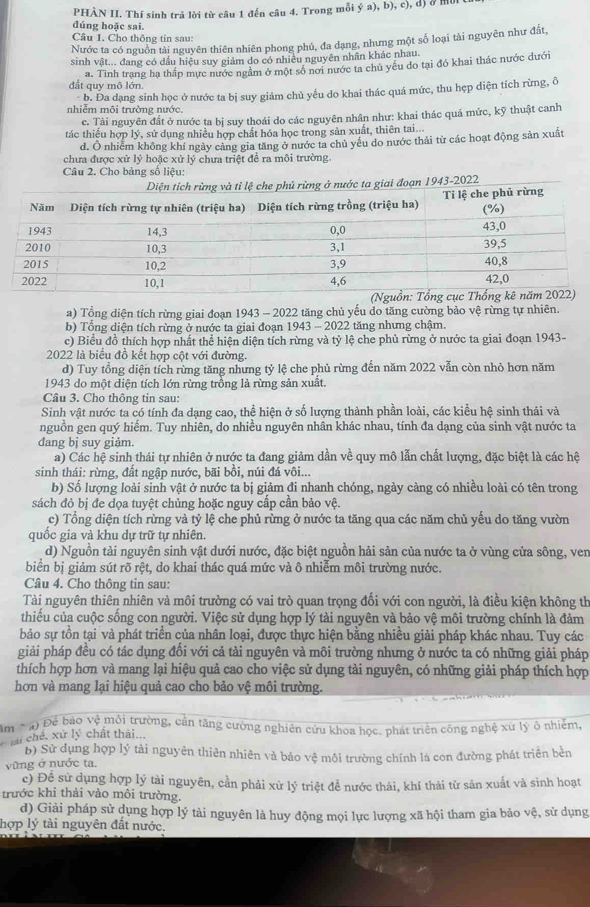 PHÀN II. Thí sinh tră lời từ câu 1 đến câu 4. Trong mỗi ý a), b), c), d) ơ môi 
đúng hoặc sai.
Câu 1. Cho thông tin sau:
Nước ta có nguồn tải nguyên thiên nhiên phong phú, đa dạng, nhưng một số loại tài nguyên như đất,
sinh vật... đang có dấu hiệu suy giảm do có nhiều nguyên nhân khác nhau.
a. Tình trạng hạ thấp mực nước ngầm ở một số nơi nước ta chủ yếu do tại đó khai thác nước dưới
đất quy mô lớn.
B. Đa dạng sinh học ở nước ta bị suy giảm chủ yếu do khai thác quá mức, thu hẹp diện tích rừng, ô
nhiễm môi trường nước.
c. Tài nguyên đất ở nước ta bị suy thoái do các nguyên nhân như: khai thác quá mức, kỹ thuật canh
tác thiếu hợp lý, sử dụng nhiều hợp chất hóa học trong sản xuất, thiên tai...
d. Ô nhiễm không khí ngày càng gia tăng ở nước ta chủ yếu do nước thải từ các hoạt động sản xuất
chưa được xử lý hoặc xử lý chưa triệt đề ra môi trường.
Câu 2. Cho bảng số liệu:
a) Tổng diện tích rừng giai đoạn 1943 - 2022 tăng chủ yếu do tăng cường bảo vệ rừng tự nhiên.
b) Tổng diện tích rừng ở nước ta giai đoạn 1943 - 2022 tăng nhưng chậm.
c) Biểu đồ thích hợp nhất thể hiện diện tích rừng và tỷ lệ che phủ rừng ở nước ta giai đoạn 1943-
2022 là biểu đồ kết hợp cột với đường.
d) Tuy tổng diện tích rừng tăng nhưng tỷ lệ che phủ rừng đến năm 2022 vẫn còn nhỏ hơn năm
1943 do một diện tích lớn rừng trồng là rừng sản xuất.
Câu 3. Cho thông tin sau:
Sinh vật nước ta có tính đa dạng cao, thể hiện ở số lượng thành phần loài, các kiểu hệ sinh thái và
nguồn gen quý hiếm. Tuy nhiên, do nhiều nguyên nhân khác nhau, tính đa dạng của sinh vật nước ta
đang bị suy giảm.
a) Các hệ sinh thái tự nhiên ở nước ta đang giảm dần về quy mô lẫn chất lượng, đặc biệt là các hệ
sinh thái: rừng, đất ngập nước, bãi bồi, núi đá vôi...
b) Số lượng loài sinh vật ở nước ta bị giảm đi nhanh chóng, ngày càng có nhiều loài có tên trong
sách đỏ bị đe dọa tuyệt chủng hoặc nguy cấp cần bảo vệ.
c) Tổng diện tích rừng và tỷ lệ che phủ rừng ở nước ta tăng qua các năm chủ yếu do tăng vườn
quốc gia và khu dự trữ tự nhiên.
d) Nguồn tài nguyên sinh vật dưới nước, đặc biệt nguồn hải sản của nước ta ở vùng cửa sông, ven
biển bị giảm sút rõ rệt, do khai thác quá mức và ô nhiễm môi trường nước.
Câu 4. Cho thông tin sau:
Tài nguyên thiên nhiên và môi trường có vai trò quan trọng đối với con người, là điều kiện không th
thiếu của cuộc sống con người. Việc sử dụng hợp lý tài nguyên và bảo vệ môi trường chính là đảm
bảo sự tồn tại và phát triển của nhân loại, được thực hiện bằng nhiều giải pháp khác nhau. Tuy các
giải pháp đều có tác dụng đổi với cả tài nguyên và môi trường nhưng ở nước ta có những giải pháp
thích hợp hơn và mang lại hiệu quả cao cho việc sử dụng tài nguyên, có những giải pháp thích hợp
hơn và mang lại hiệu quả cao cho bảo vệ môi trường.
âm* á) Để bào vhat e môi trường, cần tăng cường nghiên cứu khoa học, phát triển công nghệ xư lý ô nhiễm,
o chế. xứ lý chất thài...
b) Sử dụng hợp lý tài nguyên thiên nhiên và bảo vệ môi trường chính là con đường phát triển bền
vững ở nước ta.
c) Đề sử dụng hợp lý tài nguyên, cần phải xứ lý triệt đề nước thải, khí thải từ sản xuất và sinh hoạt
trước khi thải vào môi trường.
d) Giải pháp sử dụng hợp lý tài nguyên là huy động mọi lực lượng xã hội tham gia bảo vệ, sử dụng
hợp lý tài nguyên đất nước.