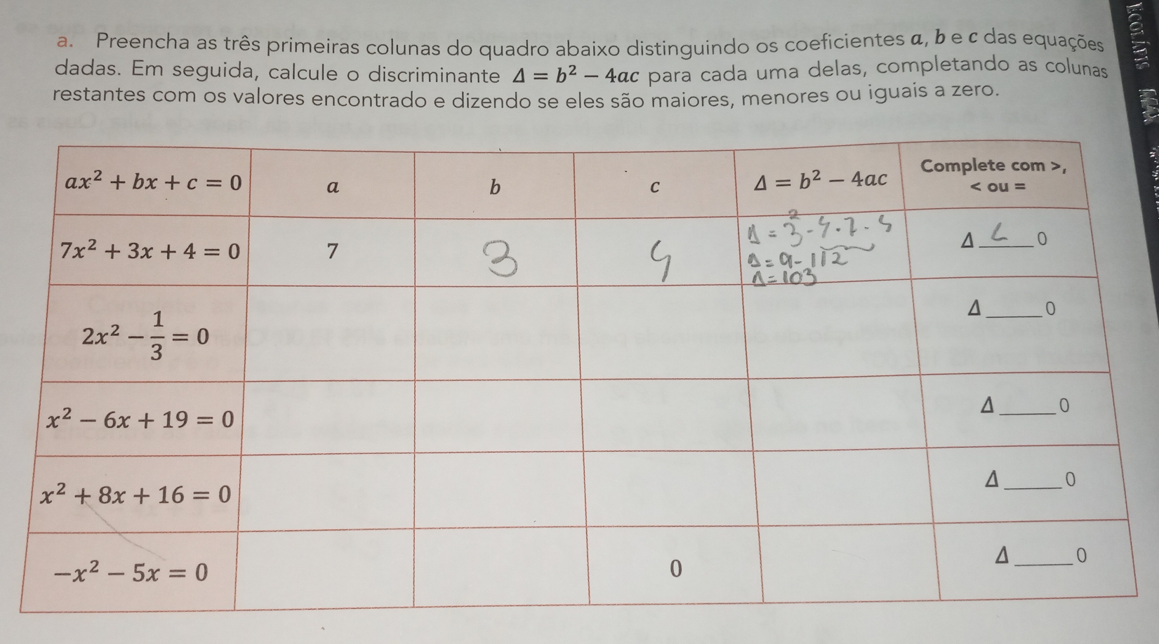 Preencha as três primeiras colunas do quadro abaixo distinguindo os coeficientes a, b e c das equaçes
dadas. Em seguida, calcule o discriminante Delta =b^2-4ac para cada uma delas, completando as colunas
restantes com os valores encontrado e dizendo se eles são maiores, menores ou iguais a zero.