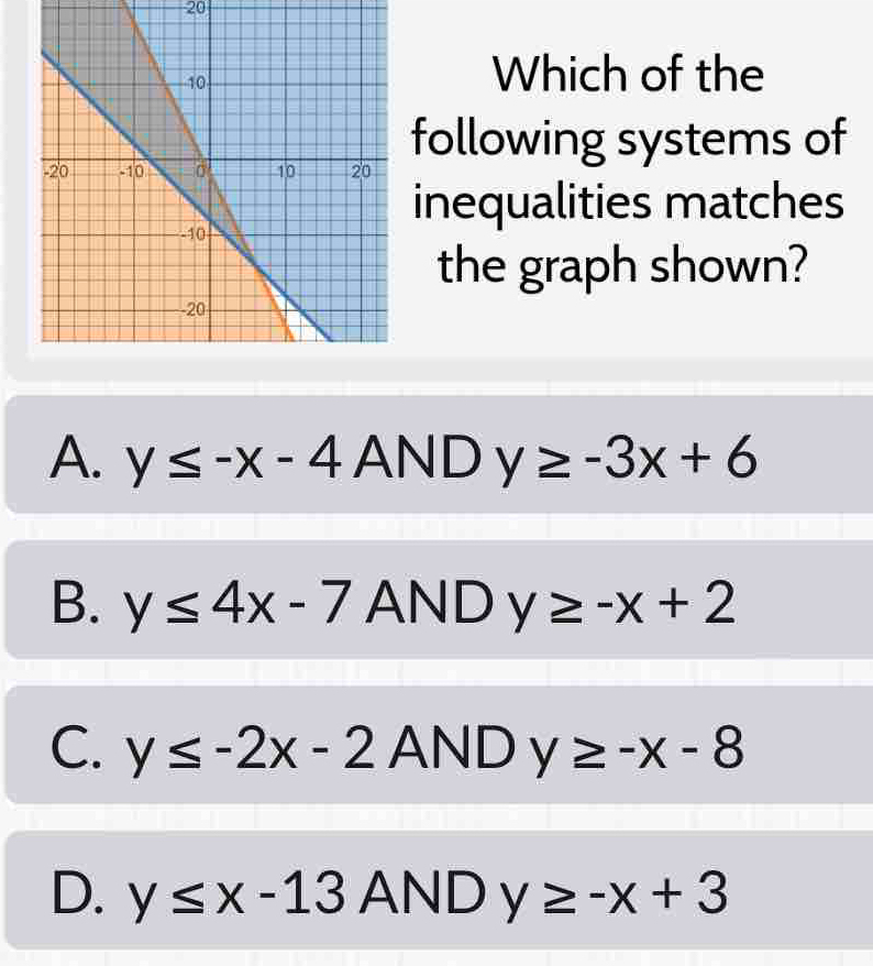 Which of the
following systems of
inequalities matches
the graph shown?
A. y≤ -x-4 AND y≥ -3x+6
B. y≤ 4x-7 AND y≥ -x+2
C. y≤ -2x-2 AND y≥ -x-8
D. y≤ x-13 AND y≥ -x+3