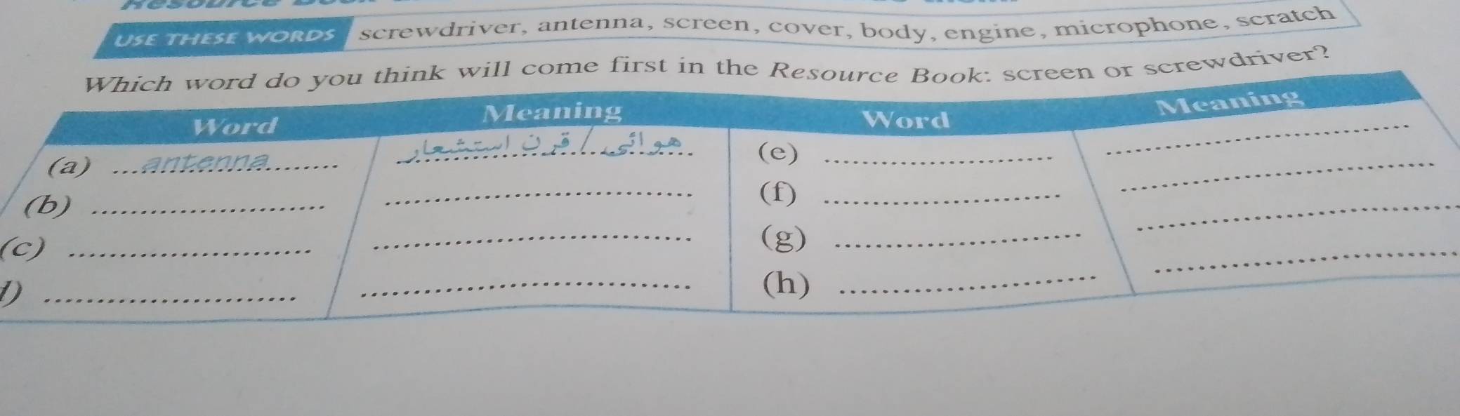 USE THESE WORDS screwdriver, antenna, screen, cover, body, engine, microphone, scratch 
will come first in the Resoeen or screwdriver? 
( 
_D