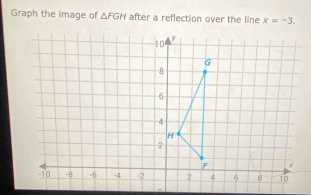 Graph the image of △ FGH after a reflection over the line x=-3.