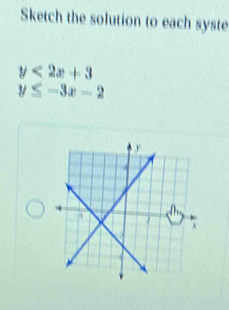 Sketch the solution to each syste
y<2x+3
y≤ -3x-2