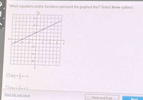 Which equations and/or functions represent the graphed line? Select three options.
f(x)= 1/5 x-4
□ f(x)=frac 1x+2
Mark this and return Save and Exit Naxt