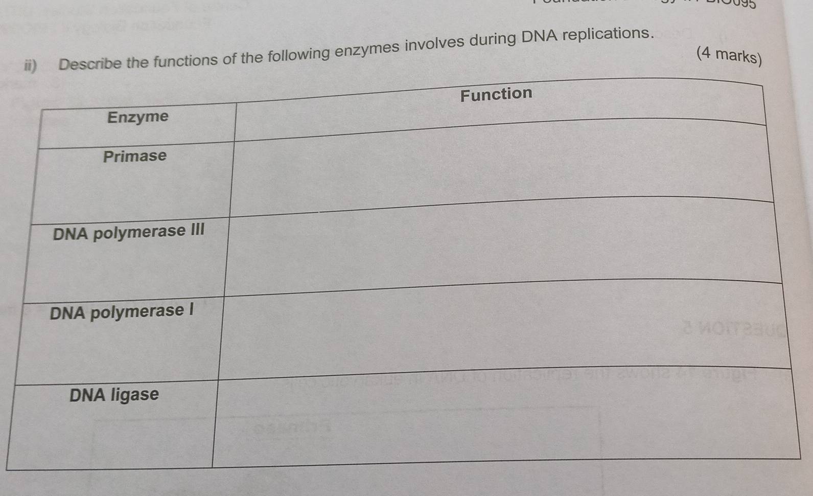 193 
e the functions of the following enzymes involves during DNA replications. 
(4 marks)