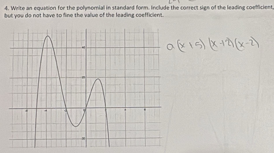 Write an equation for the polynomial in standard form. Include the correct sign of the leading coefficient, 
but you do not have to fine the value of the leading coefficient.