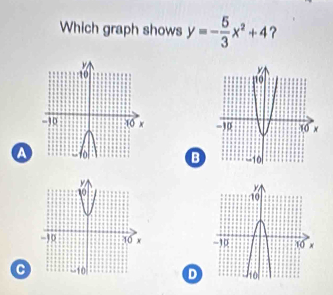 Which graph shows y=- 5/3 x^2+4 ?
a
B

C 
D