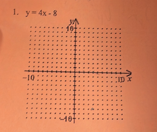 y=4x-8