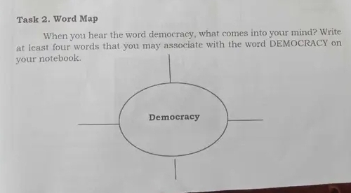 Task 2. Word Map 
When you hear the word democracy, what comes into your mind? Write 
at least four words that you may associate with the word DEMOCRACY on 
your noteb