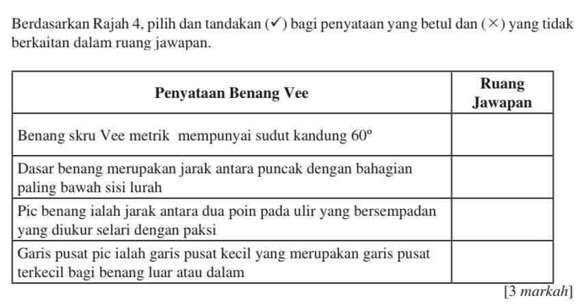 Berdasarkan Rajah 4, pilih dan tandakan (✔) bagi penyataan yang betul dan (×) yang tidak
berkaitan dalam ruang jawapan.
[3 markah]