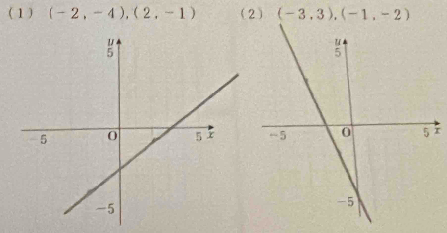 (1 ) (-2,-4), (2,-1) (2) (-3,3), (-1,-2)
r