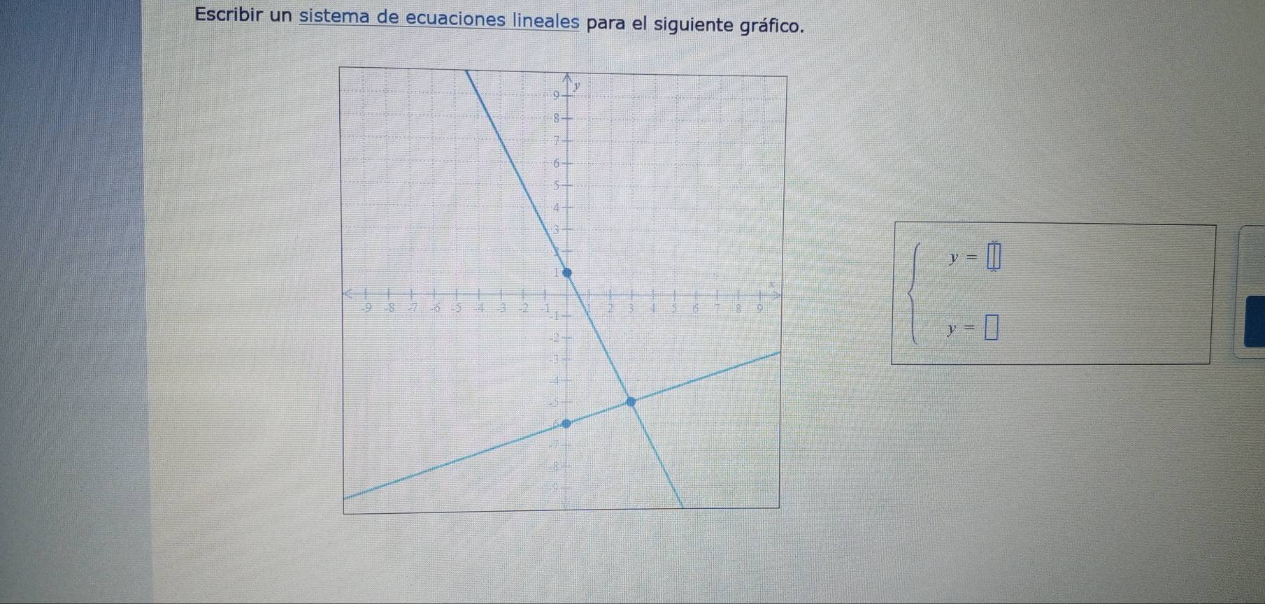 Escribir un sistema de ecuaciones lineales para el siguiente gráfico.
beginarrayl x=□  y=□ endarray.