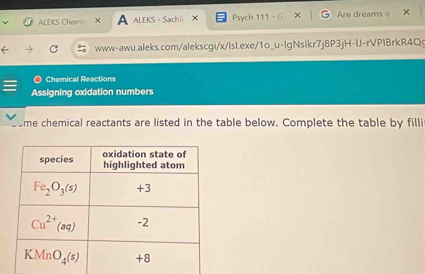 ALEKS Chemi × A ALEKS - Sach × Psych 111 - G Are dreams a X
www-awu.aleks.com/alekscgi/x/Isl.exe/1o_u-IgNsIkr7j8P3jH-IJ-rVPlBrkR4Qg
Chemical Reactions
Assigning oxidation numbers
me chemical reactants are listed in the table below. Complete the table by filli