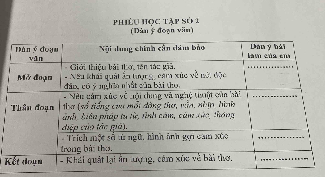 phiÉU học tẠp sÓ 2 
(Dàn ý đoạn văn)
K