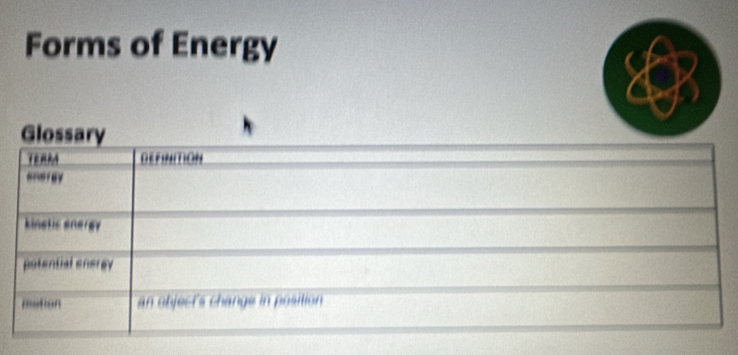 Forms of Energy