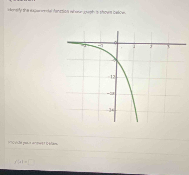 ldentify the exponential function whose graph is shown below. 
Provide your answer below:
f(x)=□