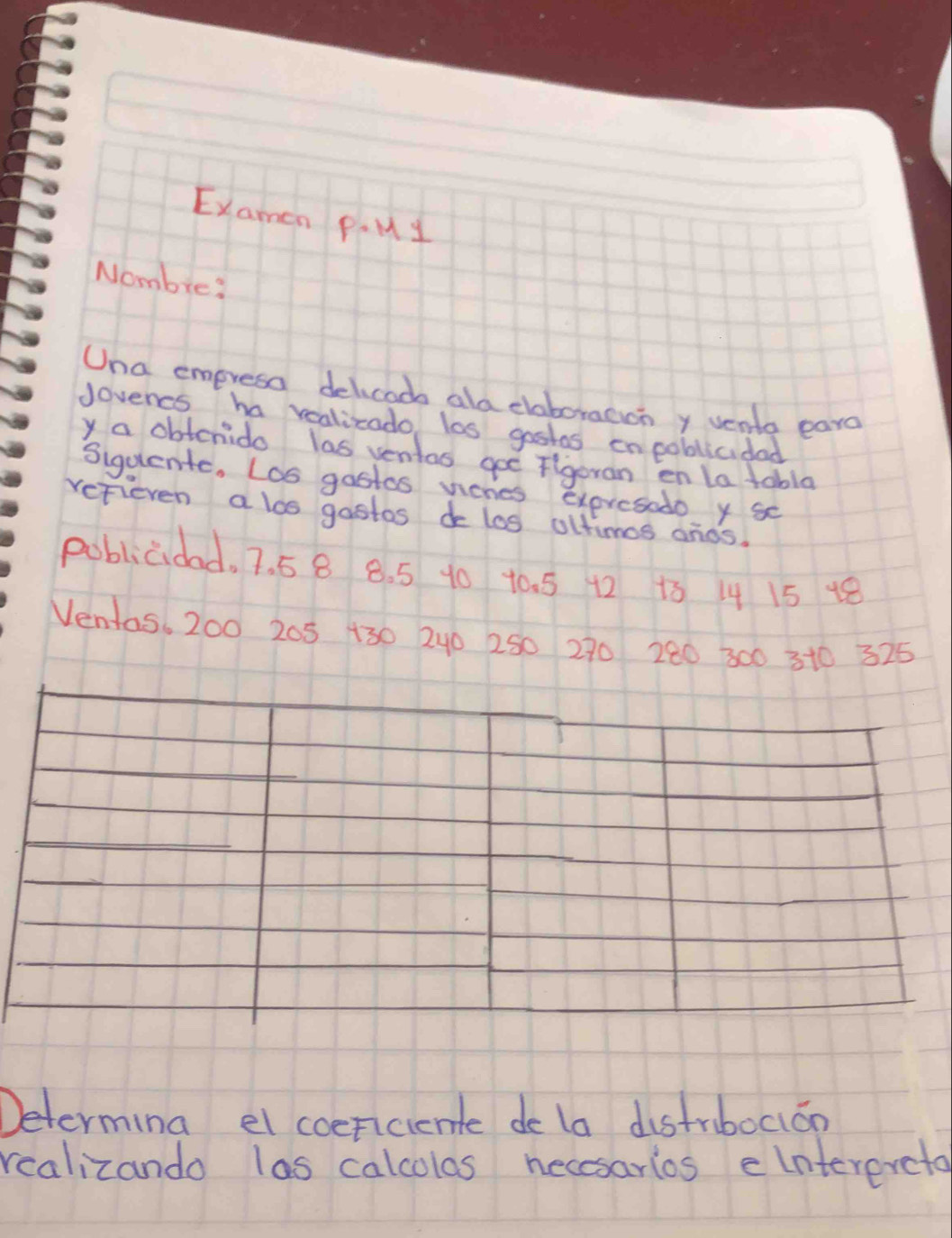 Examen piMy 
Nombre: 
Una empresa delicod ald elaboracion y vents paro 
Jovenes ha vealizado los gostas en poblicidad 
y a obtcrido las ventas gee Tigeran enla tabla 
Sigutente, Los gastos vicnes expresodo y so 
veFieven a los gastos do los oltimos ands. 
poblicidad, 7. 5 8 8. 5 10 10. 5 12 13 14 15 18
Ventas. 200 205 430 240 250 270 280 300 3t0 325
Determina el coericiente de la distrbocion 
realizando las calcolos necesarios einterercta