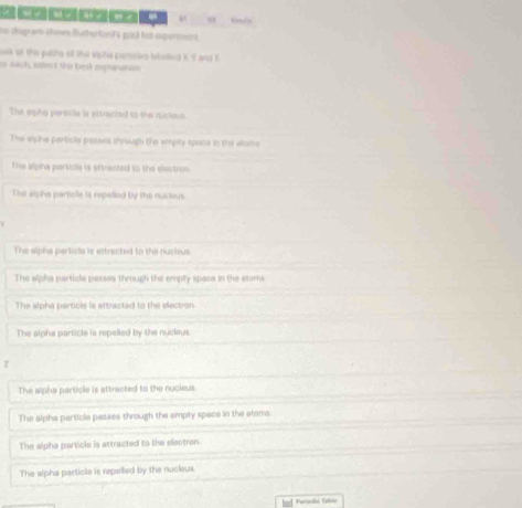 tnd n
au dog em eher fchertonFs par it esperyend
ak of this palts s the slphia parssles bekoled i. Y and ?
suc, salest te best expaurn
The spha partille is ettracted to the quclaus.
The slphe particle pesses shrough the empity spoce in thei alona
The slpha porticle is eftracted to the electrun
The siphe particlle is repetted by the nuc lous.
The alpha perticle is ettracted to the nucious.
The alpha particle passes through the empty space in the atome
The alpha particle is attracted to the electron
The alpha particle is repelled by the nucleus.
Z
The alpha particle is attracted to the nucieus.
The alpha particle passes through the empty space in the atoms:
The alpha particle is attracted to the electron
The alpha particle is repelled by the nucleus.
Pertodal Sable