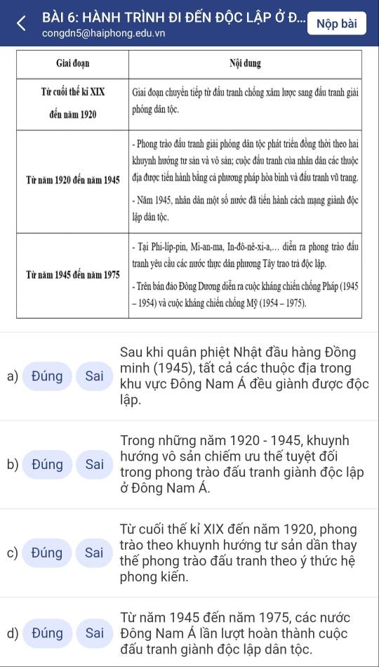 HÀNH TRÌNH ĐI ĐẾN ĐỘC LậP ở Đ... Nộp bài 
congdn5@haiphong.edu.vn 
Sau khi quân phiệt Nhật đầu hàng Đồng 
a) Đúng Sai minh (1945), tất cả các thuộc địa trong 
khu vực Đông Nam Á đều giành được độc 
lập. 
Trong những năm 1920 - 1945, khuynh 
hướng vô sản chiếm ưu thế tuyệt đối 
b) Đúng Sai trong phong trào đấu tranh giành độc lập 
ở Đông Nam Á. 
Từ cuối thế kỉ XIX đến năm 1920, phong 
trào theo khuynh hướng tư sản dần thay 
c) Đúng Sai thế phong trào đấu tranh theo ý thức hệ 
phong kiến. 
Từ năm 1945 đến năm 1975, các nước 
d) Đúng Sai Đông Nam Á lần lượt hoàn thành cuộc 
đấu tranh giành độc lập dân tộc.