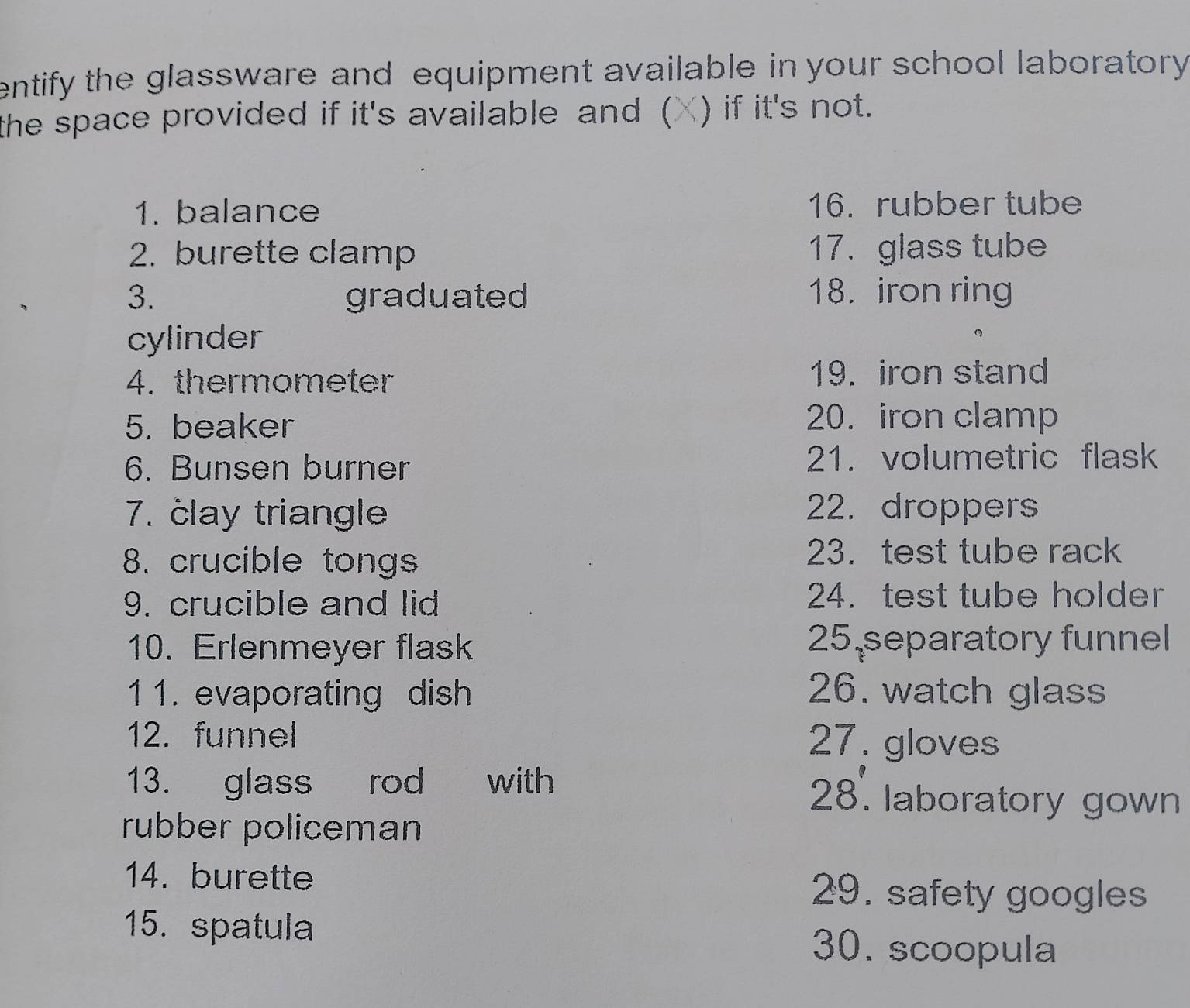 entify the glassware and equipment available in your school laboratory 
the space provided if it's available and ( ) if it's not. 
1. balance 16. rubber tube 
2. burette clamp 17. glass tube 
3. graduated 18. iron ring 
cylinder 
4. thermometer 19. iron stand 
5. beaker 
20. iron clamp 
6. Bunsen burner 21. volumetric flask 
7. clay triangle 22. droppers 
8. crucible tongs 
23. test tube rack 
9. crucible and lid 
24. test tube holder 
10. Erlenmeyer flask 25 separatory funnel 
1 1. evaporating dish 26. watch glass 
12. funnel 27. gloves 
13. glass rod with 28. laboratory gown 
rubber policeman 
14. burette 29. safety googles 
15. spatula 30. scoopula