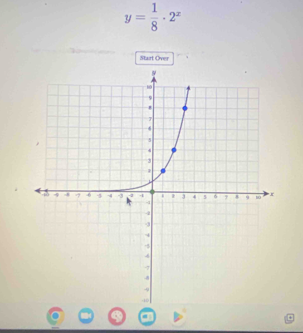 y= 1/8 · 2^x
Start Over
4