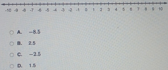 A. -8.5
B. 2.5
C. -2.5
D. 1.5