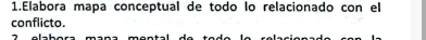 Elabora mapa conceptual de todo lo relacionado con el 
conflicto.
