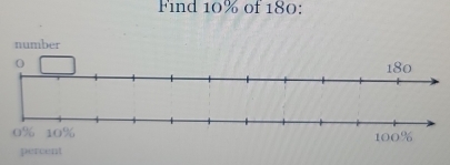 Find 10% of 180 :