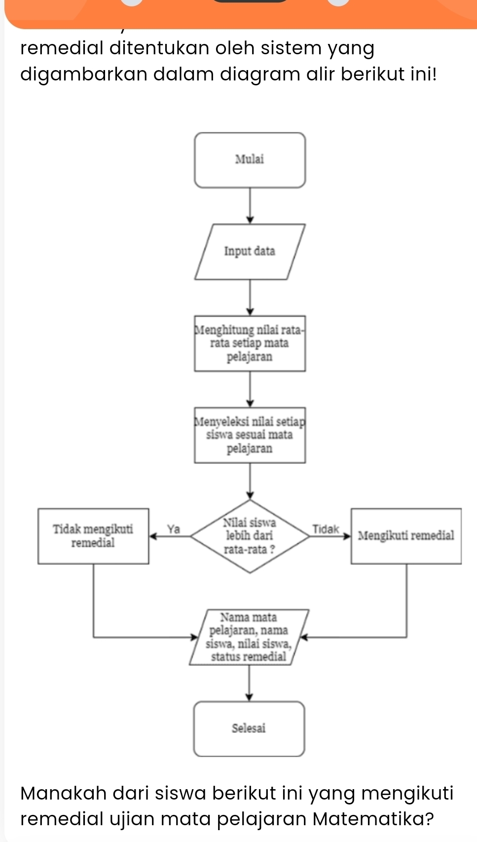 remedial ditentukan oleh sistem yang 
digambarkan dalam diagram alir berikut ini! 
dial 
Manakah dari siswa berikut ini yang mengikuti 
remedial ujian mata pelajaran Matematika?