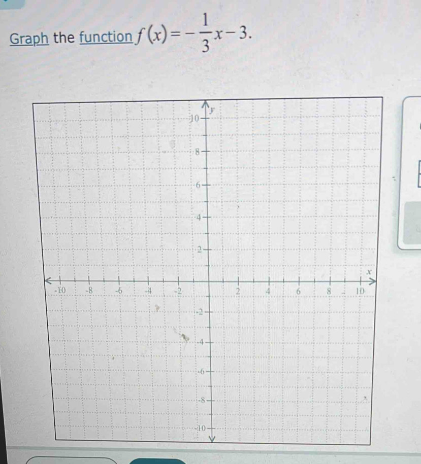 Graph the function f(x)=- 1/3 x-3.