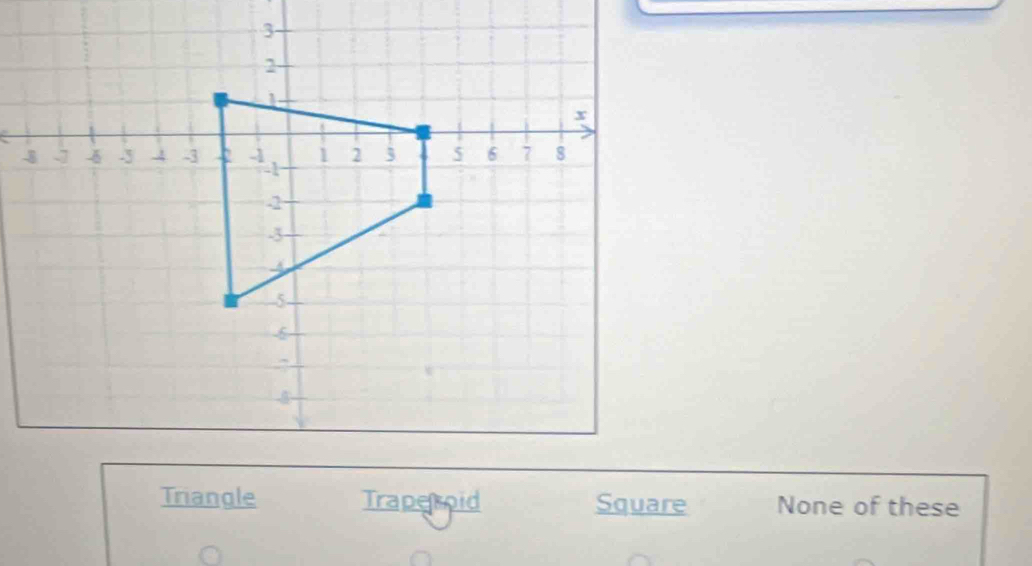 Triangle Traperoid Square None of these