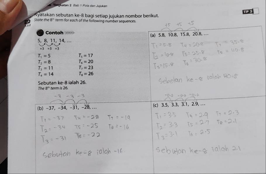 Tingkatan 2 Bab 1 Pola dan Jujukan
128
Nyatakan sebutan ke-8 bagi setiap jujukan nombor berikut.
State the 8^(th) term for each of the following number sequence