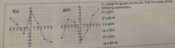 Using the graphs on the left, find the values of the
ollowing expressions:
(fcirc g)(2)
(fcirc g)(-4)
(fcirc g)(4)
(gcirc f)(0)
(fcirc f)(2)
(gcirc g)(-6).