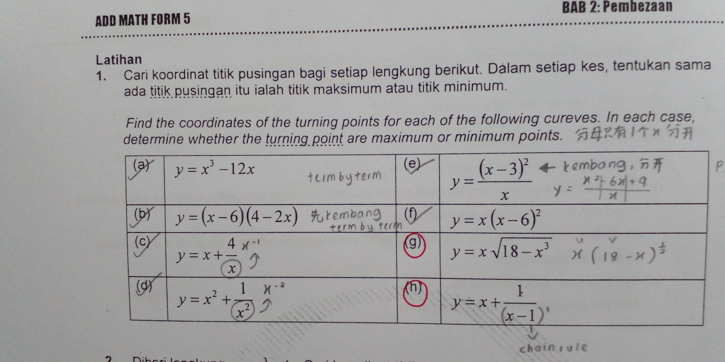 Selesai:BAB 2: Pembezaan ADD MATH FORM 5 Latihan 1. Cari koordinat ...