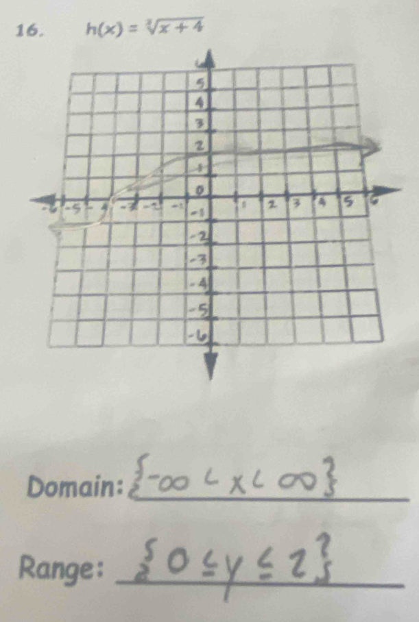 h(x)=sqrt[3](x+4)
Domain:_ 
Range:_