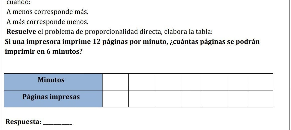 cuando: 
A menos corresponde más. 
A más corresponde menos. 
Resuelve el problema de proporcionalidad directa, elabora la tabla: 
Si una impresora imprime 12 páginas por minuto, ¿cuántas páginas se podrán 
imprimir en 6 minutos? 
Respuesta:_