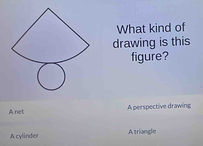 What kind of
drawing is this
figure?
Anet A perspective drawing
A cylinder A triangle