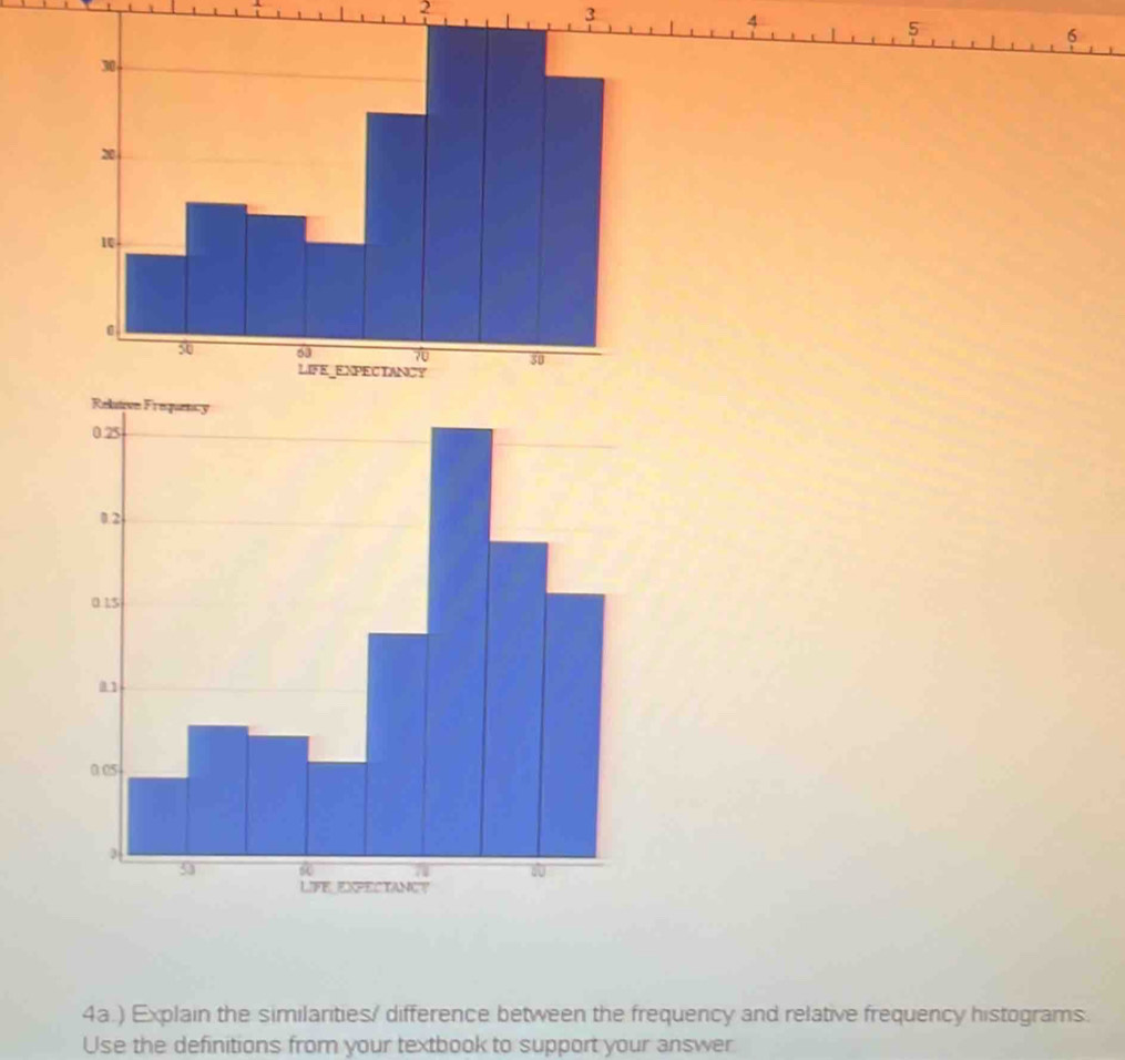 2 
3 
4 
6 
4a.) Explain the similarities/ difference between the frequency and relative frequency histograms. 
Use the definitions from your textbook to support your answer