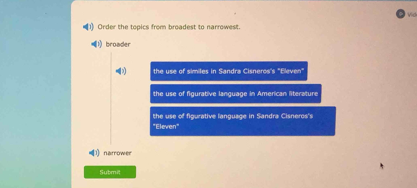 Vid
Order the topics from broadest to narrowest.
broader
the use of similes in Sandra Cisneros's "Eleven"
the use of figurative language in American literature
the use of figurative language in Sandra Cisneros's
"Eleven"
narrower
Submit