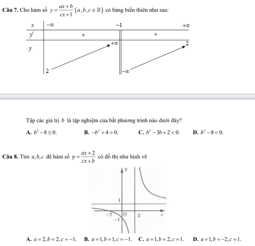 Cho hàm số y= (ax+b)/cx+1 (a,b,c∈ R) có bảng biến thiên như sau:
Tập các giá trị b là tập nghiệm của bất phương trình nào dưới đây?
A. b^3-8≤ 0. B. -b^2+4>0. C. b^2-3b+2<0</tex>. D. b^3-8<0</tex>. 
Câu 8. Tìm a, b, c đề hàm số y= (ax+2)/cx+b  có đồ thị như hình vẽ
A. a=2, b=2, c=-1. B. a=1, b=1, c=-1. C. a=1, b=2, c=1. D. a=1, b=-2, c=1.