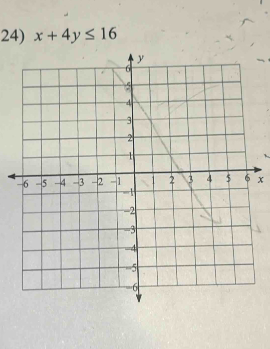 x+4y≤ 16
x