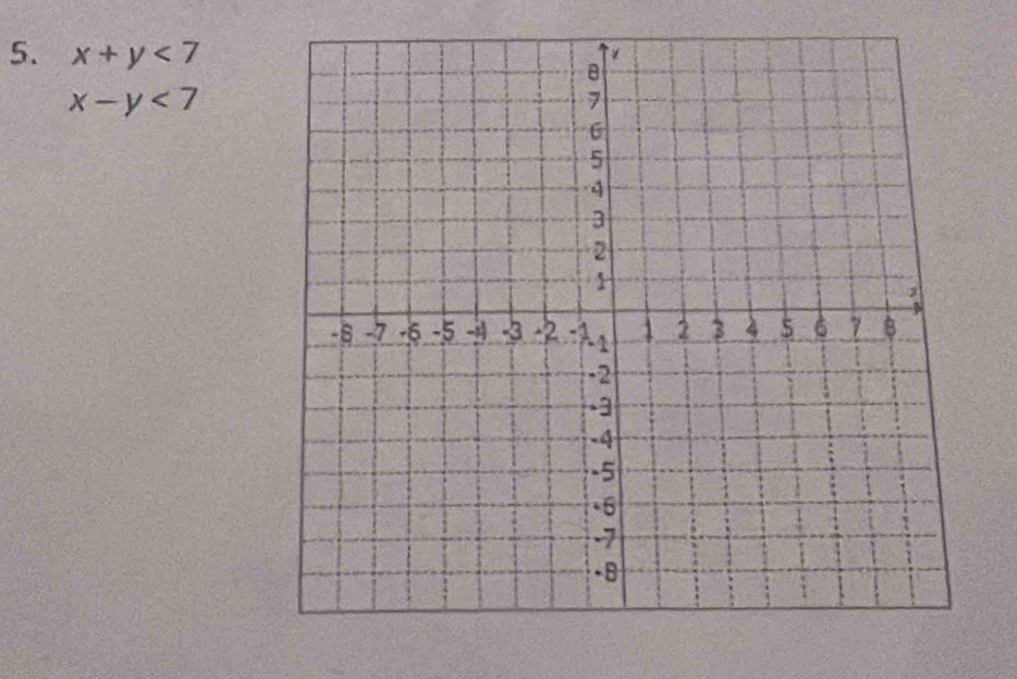 x+y<7</tex>
x-y<7</tex>