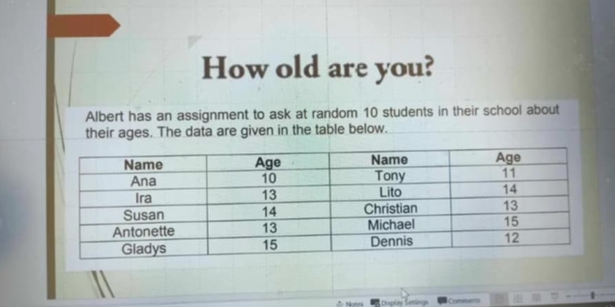 How old are you? 
Albert has an assignment to ask at random 10 students in their school about 
their ages. The data are given in the table below. 
Notrs Dispkay Settings Comments