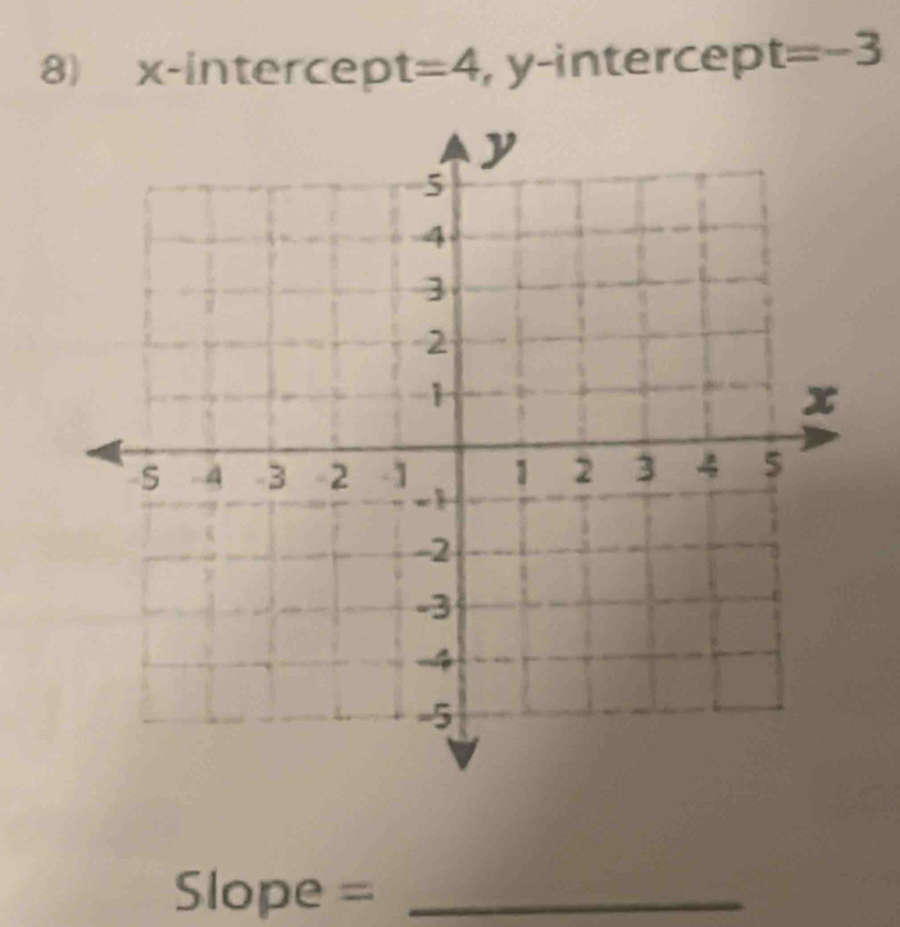 x -intercep t=4 , y -intercep t=-3
Slope =_