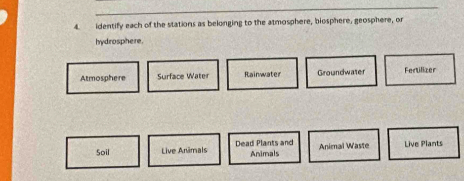 identify each of the stations as belonging to the atmosphere, biosphere, geosphere, or 
hydrosphere. 
Atmosphere Surface Water Rainwater Groundwater Fertilizer 
Dead Plants and 
Soil Live Animals Animals Animal Waste Live Plants