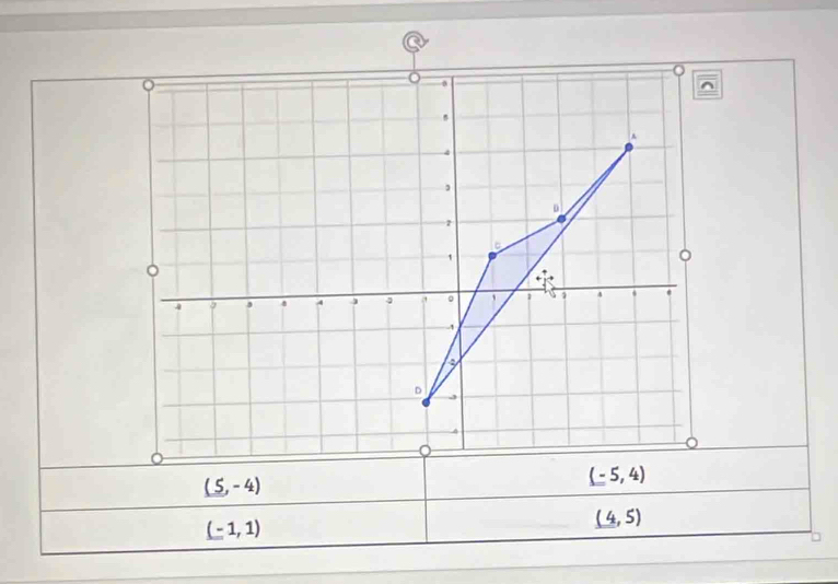 (5,-4)
(-5,4)
(-1,1)
(4,5)