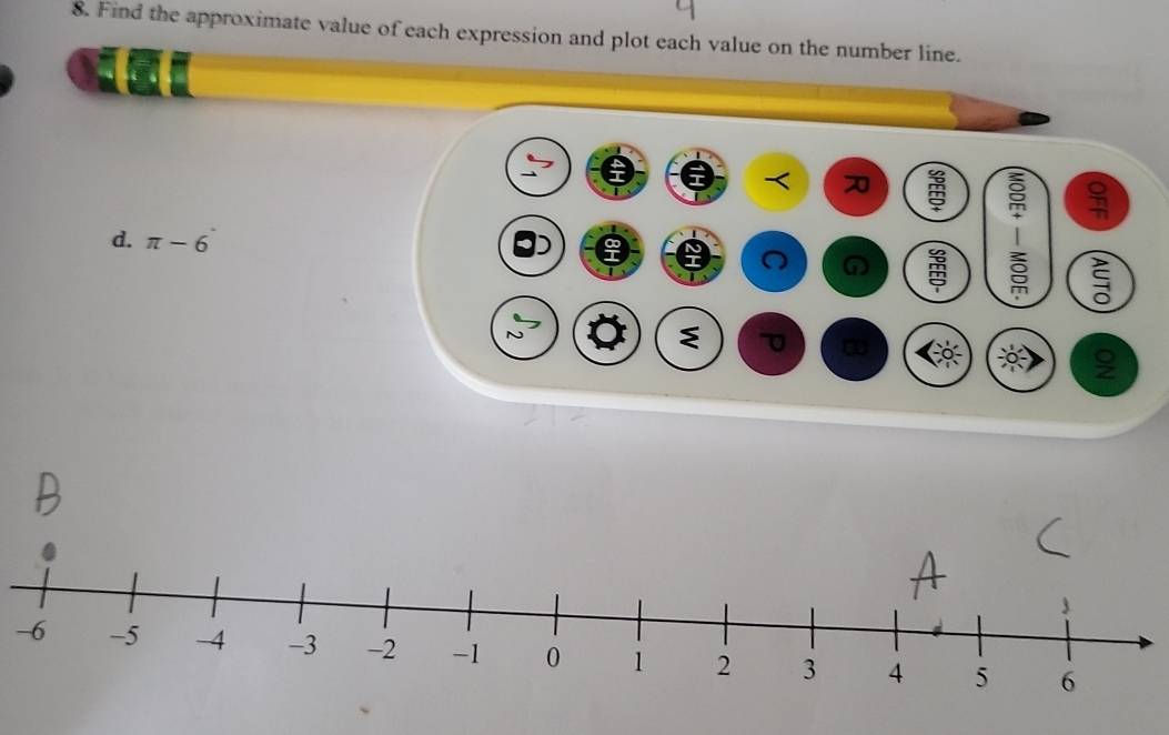 Find the approximate value of each expression and plot each value on the number line. 
d. π -6
-6