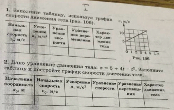 Заполните таблицу, исполь
скорости 
2. Дано уравнение движения τела: x=5+4t-t^2. Залолннте
τаблицу и постройτе гр