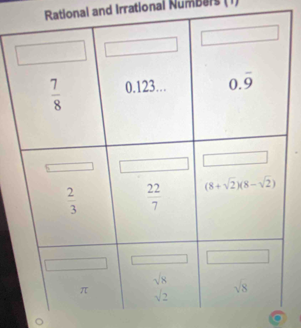 Rational and Irrational Numbers (1)