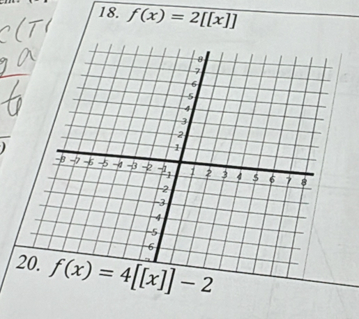 f(x)=2[[x]]